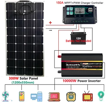 10000 Вт 12000 Вт Солнечная Энергетическая система, Зарядное устройство, 300 Вт Солнечная панель, контроллер заряда 150A, Комплект для выработки электроэнергии с инвертором 110 В/220 В